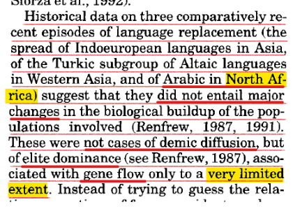 Elite dominance G Barbujani · 1994 Genetic variation in North Africa and Eurasia neolithic demic diffusion vs. Paleolithic colonisation